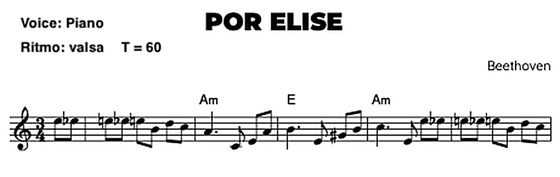 Primeira linha da partitura Por Elise
